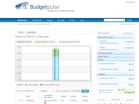 BudgetPulse shows you your budget, expenses, and income in both linear and graphical formats. This kicks my Excel spreadsheet's butt!