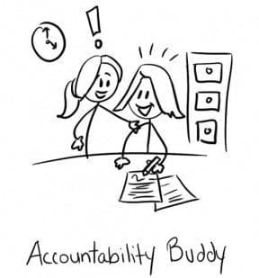 Accountability is key! Image from: https://hauterepublic.com/blog/